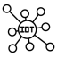 icon-smartiot